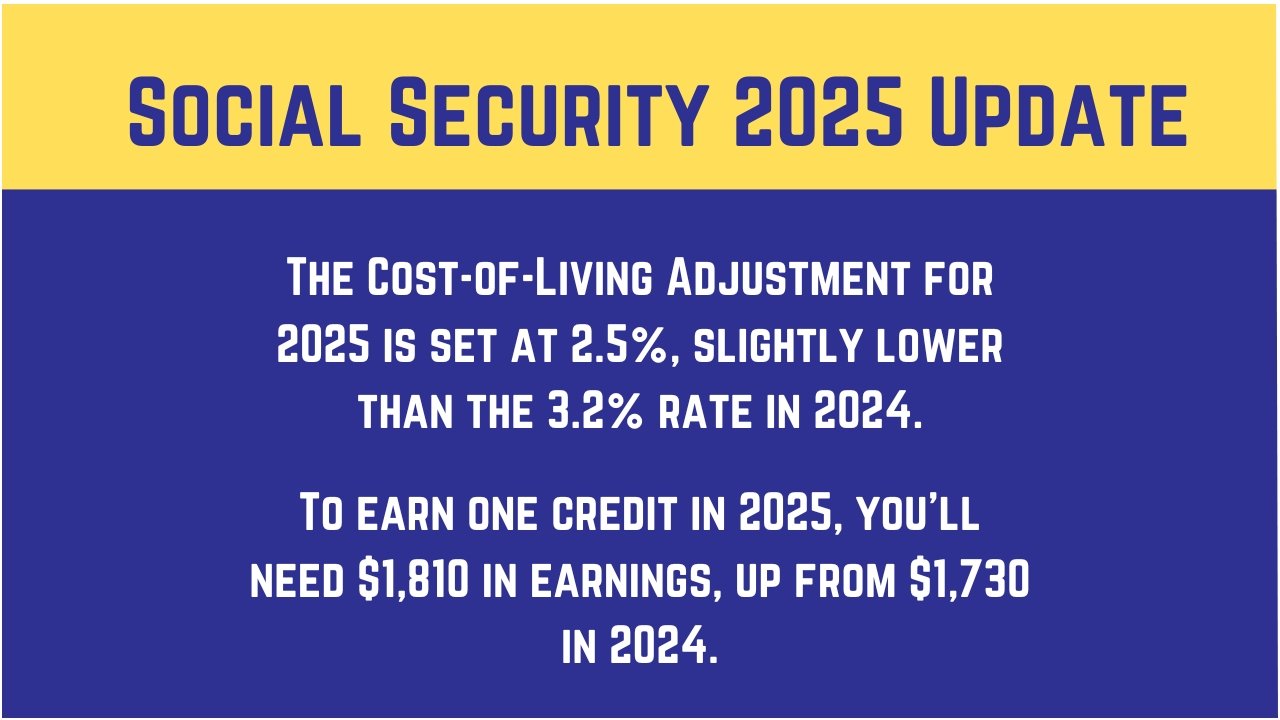 Social Security 2025 Update